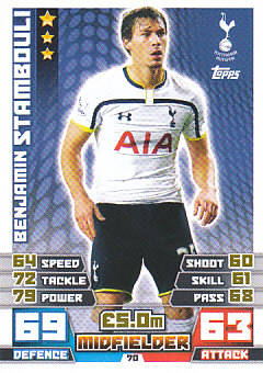 Benjamin Stambouli Tottenham Hotspur 2014/15 Topps Match Attax #70